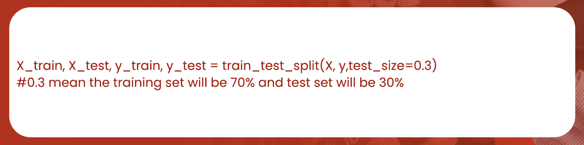 Train-Test-Split.png